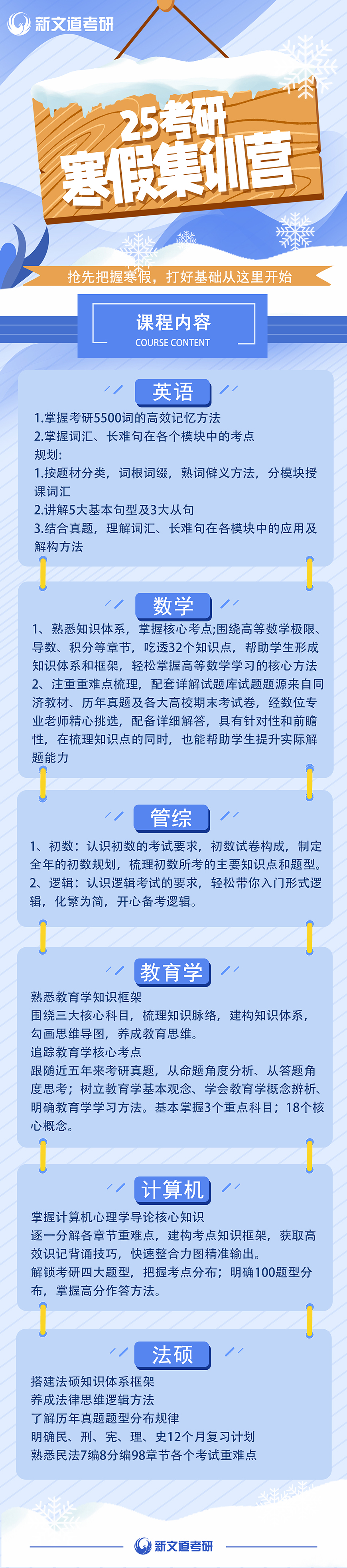 考研